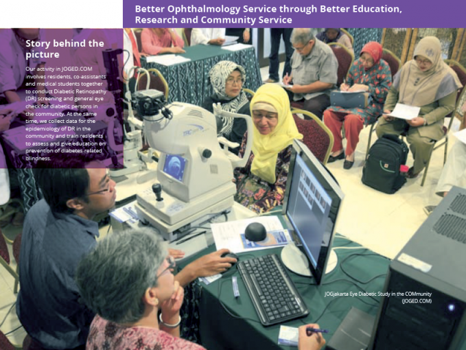 Mahmut Dogramaci Department of Ophthalmology - FK-KMK UGM