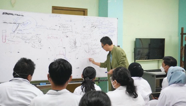 Aktivitas Perkuliahan Mahasiswa Fast Track Prodi Magister MIB